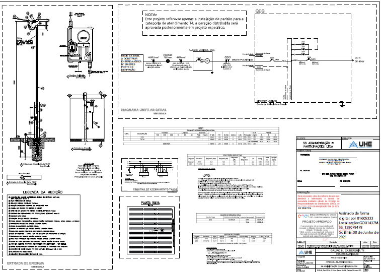 Planta- Medição elétrica-Caldas Novas